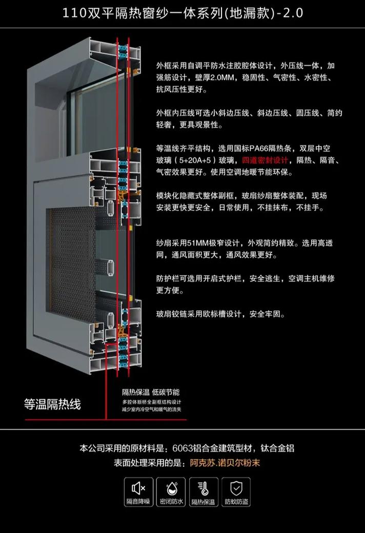 長(zhǎng)沙門窗源頭工廠,解決裝修人的封窗問(wèn)題,#源頭廠家 #封陽(yáng)臺(tái)